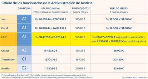 Podemosgetafe Es Podemosgetafe Es