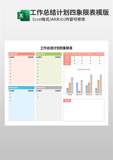 工作总结计划四象限表模板 企业管理excel模板下载 蓝山办公