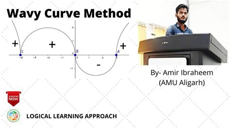 Wavy Curve Method Class Th By Amir Ibraheem Youtube