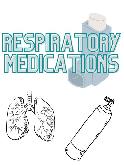 Respiratory Medications Pharmacology Cheat Sheets Etsy