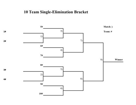 10 Team Double Elimination Bracket Printable Printable Blog Calendar Here