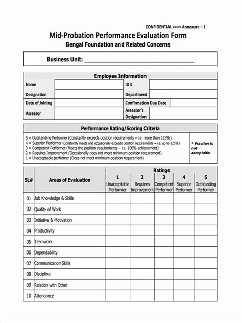 90 Day Probation Period Template