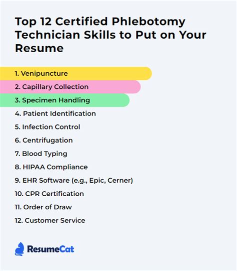 Top 12 Certified Phlebotomy Technician Skills To Put On Your Resume