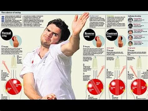 Swing Bowling Technique and Tips (Outswing) - Part Two - By Rushi - YouTube