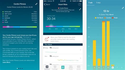 Обзор и характеристики Fitbit Charge 2 | Про умные часы и браслеты