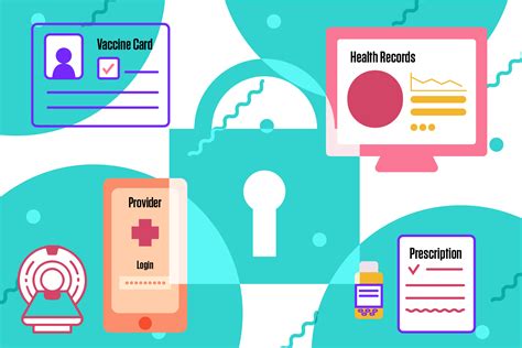 Nist Updates Guidance For Health Care Cybersecurity Nist