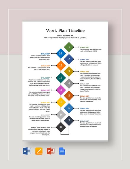 59+ FREE Timeline Chart Templates in Microsoft Word [Download Now in ...