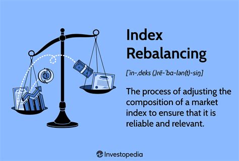 Index Rebalancing What Every Investor Should Know