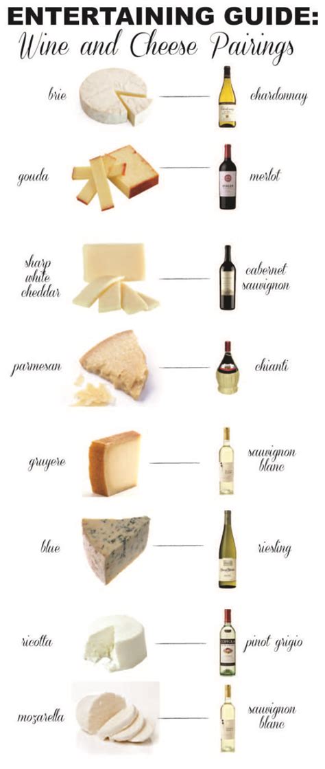 Perfectly Match Wine And Cheese With These Tips And Classic Pairings Artofit