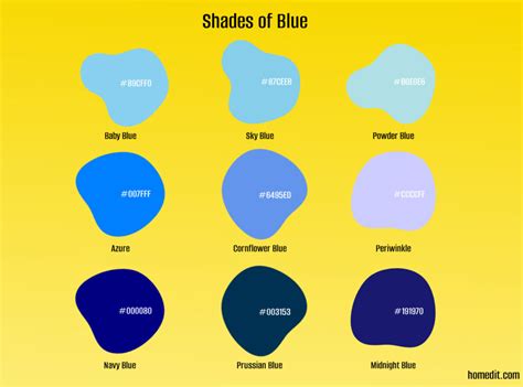 Exploring The Color Blue Meanings Shades And Symbolism