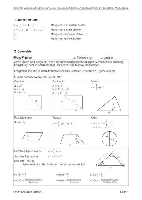 Offizielle Merkhilfe Mathematik Des Kultusministeriums Baden