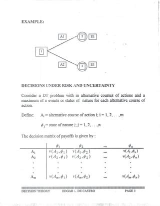 Decision Theory PDF