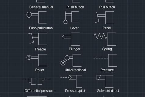 Pneumatic Schematic Symbols Autocad Schematic Pneumatic Diag