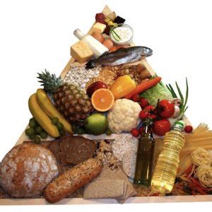 Подробна таблица с калории-Колко калории има в 100 грама продукт - За ...