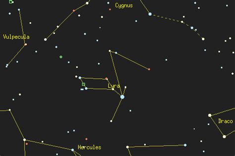 lyra constellation | gartak