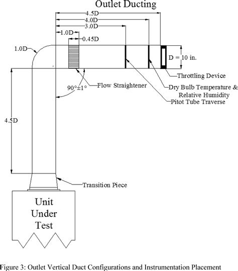 Throttle Valve Diagram | My Wiring DIagram