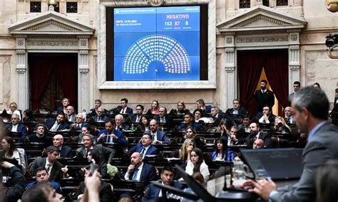 Luego De La Condena A Cfk Diputados Tratará Esta Semana El Proyecto De