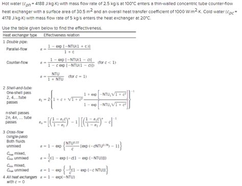 Solved Hot Water Cph 4188 J Kg K With Mass Flow Rate Of