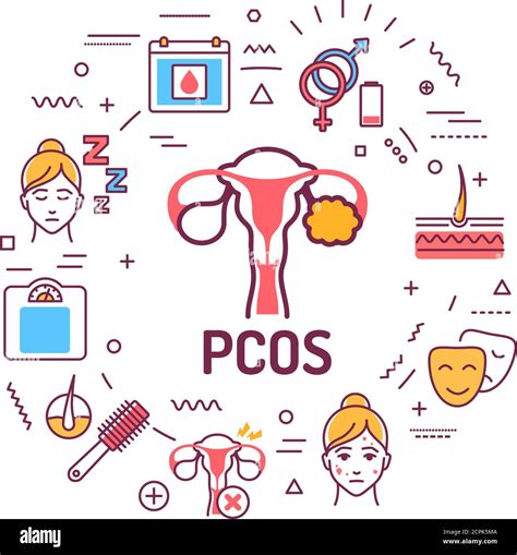 Pcos Awareness Wallpaper