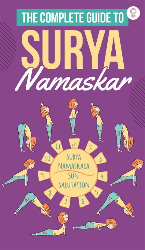 The Complete Guide To Surya Namaskar Fitforallages