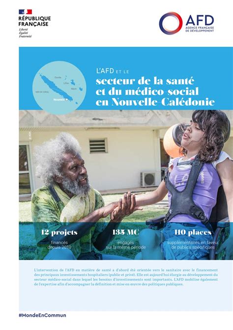 Lafd Et Le Secteur De La Santé Et Du Médico Social En Nouvelle