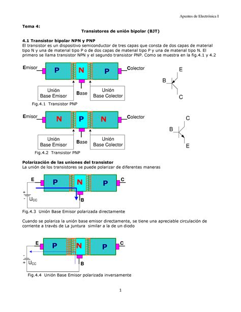 Tema Transistores Bjt Tema Transistores De Uni N Bipolar Bjt