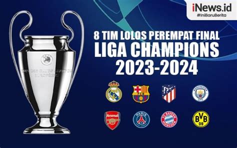 Infografis Daftar 8 Tim Lolos Perempat Final Liga Champions