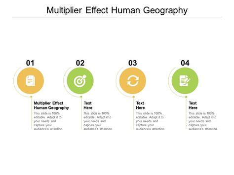 The Multiplier Effect