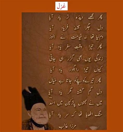 Mirza Ghalib History Urdu Mirza Ghalib Biography Ghalib Poetry ~ Urdu ...