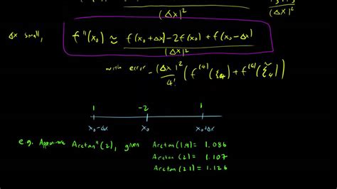 62 Difference Approximations For Second Derivatives Youtube