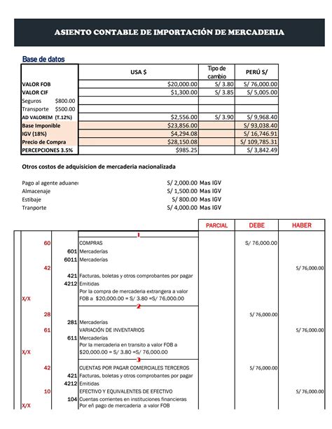 Asiento Contable Flete De Importaci N Fletes Y Mudanzas