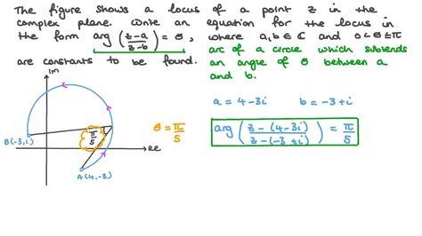 Question Video Finding The Equation Of A Locus Nagwa