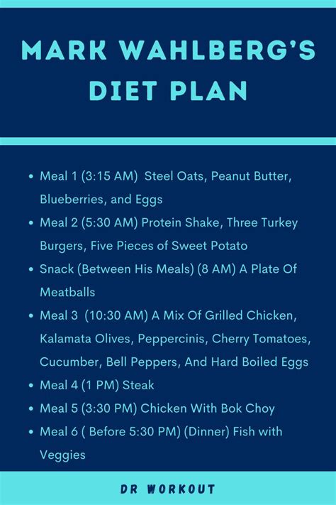 the mark wahlbergberg's diet plan is shown in blue and white with text