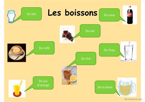 LA NOURRITURE Français FLE powerpoints