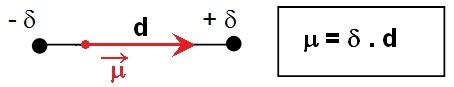 Atomistique Et Liaison Chimique