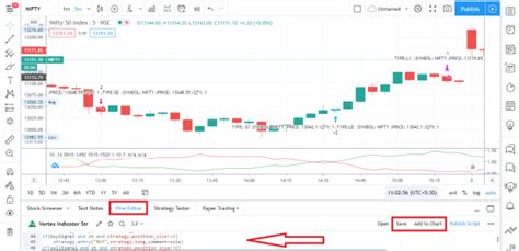 Vortex Indicator Algo Strategy For Tradingview Mycoder