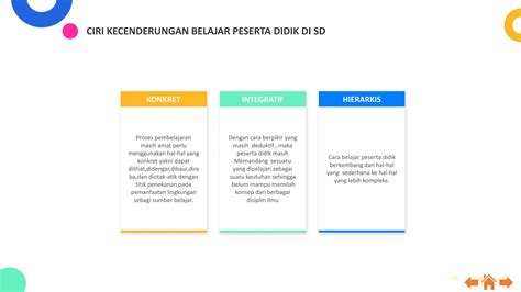 Ppt Pdgk Modul Keterampilan Berbahasa Indonesia Ppt