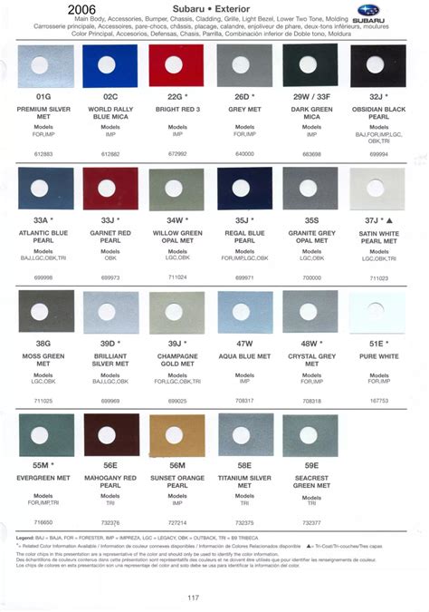 2016 Subaru Color Names