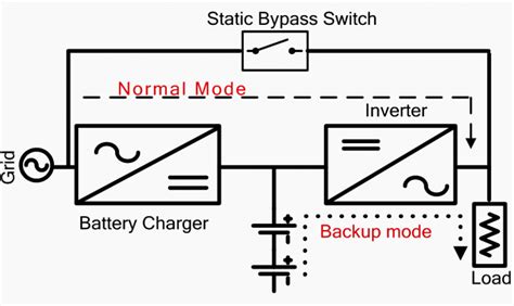 Pow Wiring Diagrams Ups