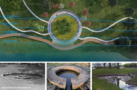 WAUKESHA PARADE MEMORIAL — TEN x TEN Landscape Architecture and Urbanism