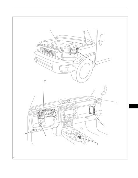 2007 Toyota Fj Cruiser Service And Repair Manual