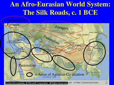 Ppt What Is Pastoralism And Why Is It Important Powerpoint