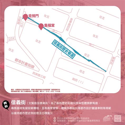 都市計畫道路會轉彎9s 眼底城事