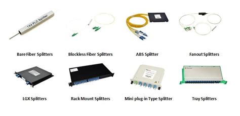 Fiber Optic Splitters Types Prices Technical Specifications