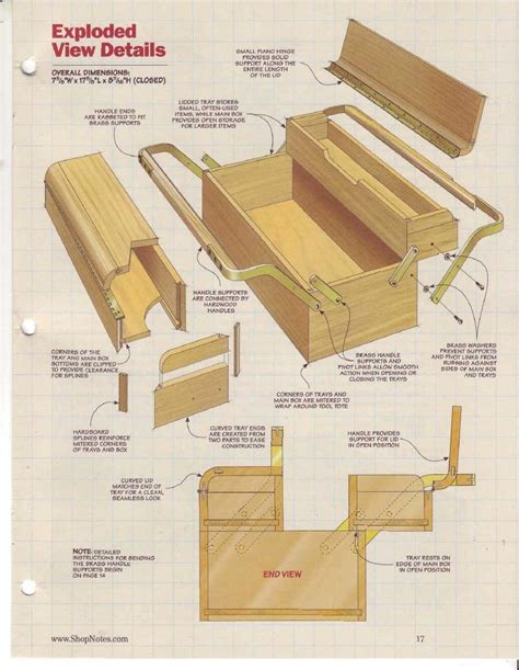 Shopnotes Cabinetmaker S Workbench Pdf Blade Sheet Metal