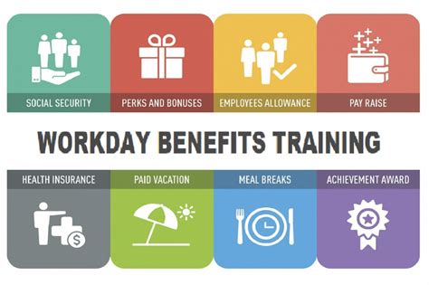 Workday Training Canada | Workday Certification Training