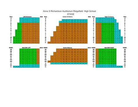 Anne S Richardson Auditorium Ridgefield Symphony Orchestra