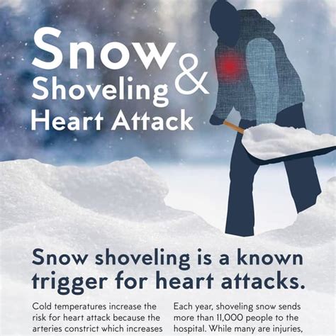 Snow Shoveling And Heart Attack Pdf