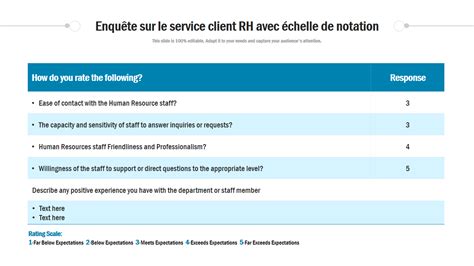 Top 5 des modèles d enquête sur le service client avec des échantillons