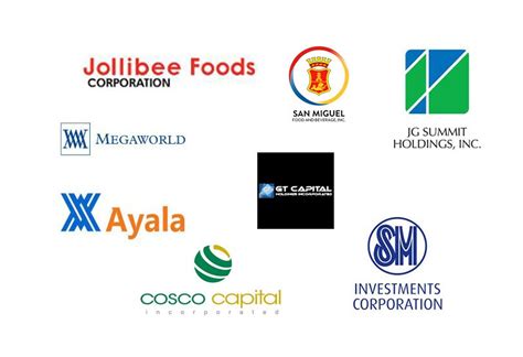 8 Filipino Companies In 1st Forbes Best Over A Billion Asia Pacific